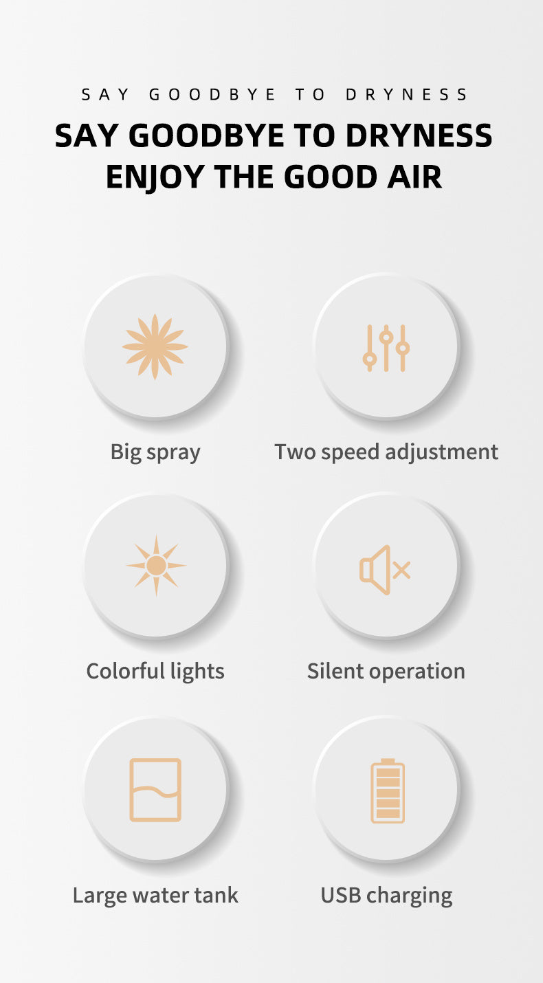 270 ml Nawilżacz Powietrza USB – Cooler Mist, Dyfuzor Aromatyczny z LED oraz Zabezpieczeniem Braku Wody